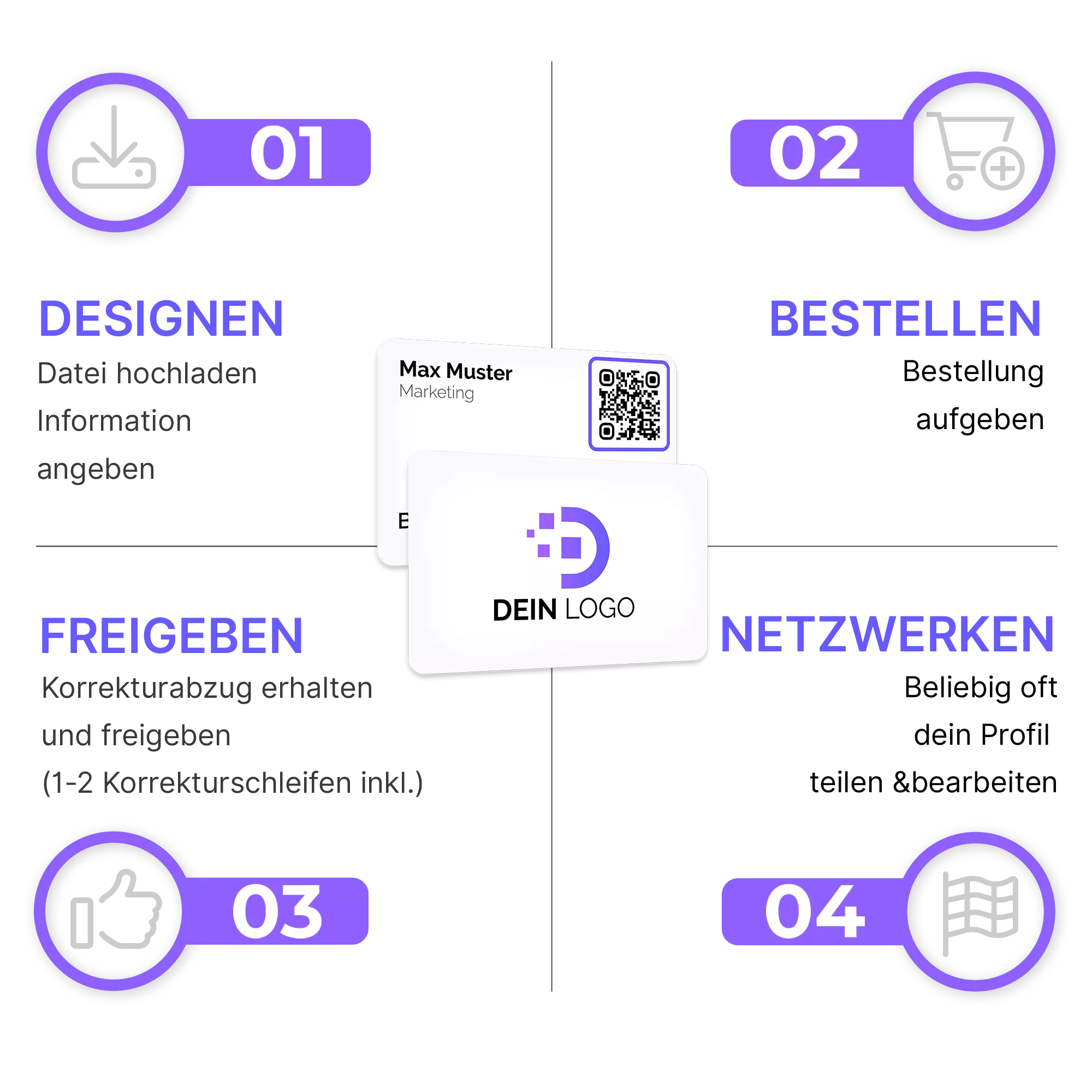 Benutzerdefinierte NFC-Chip-Social-Media-Visitenkarte aus
